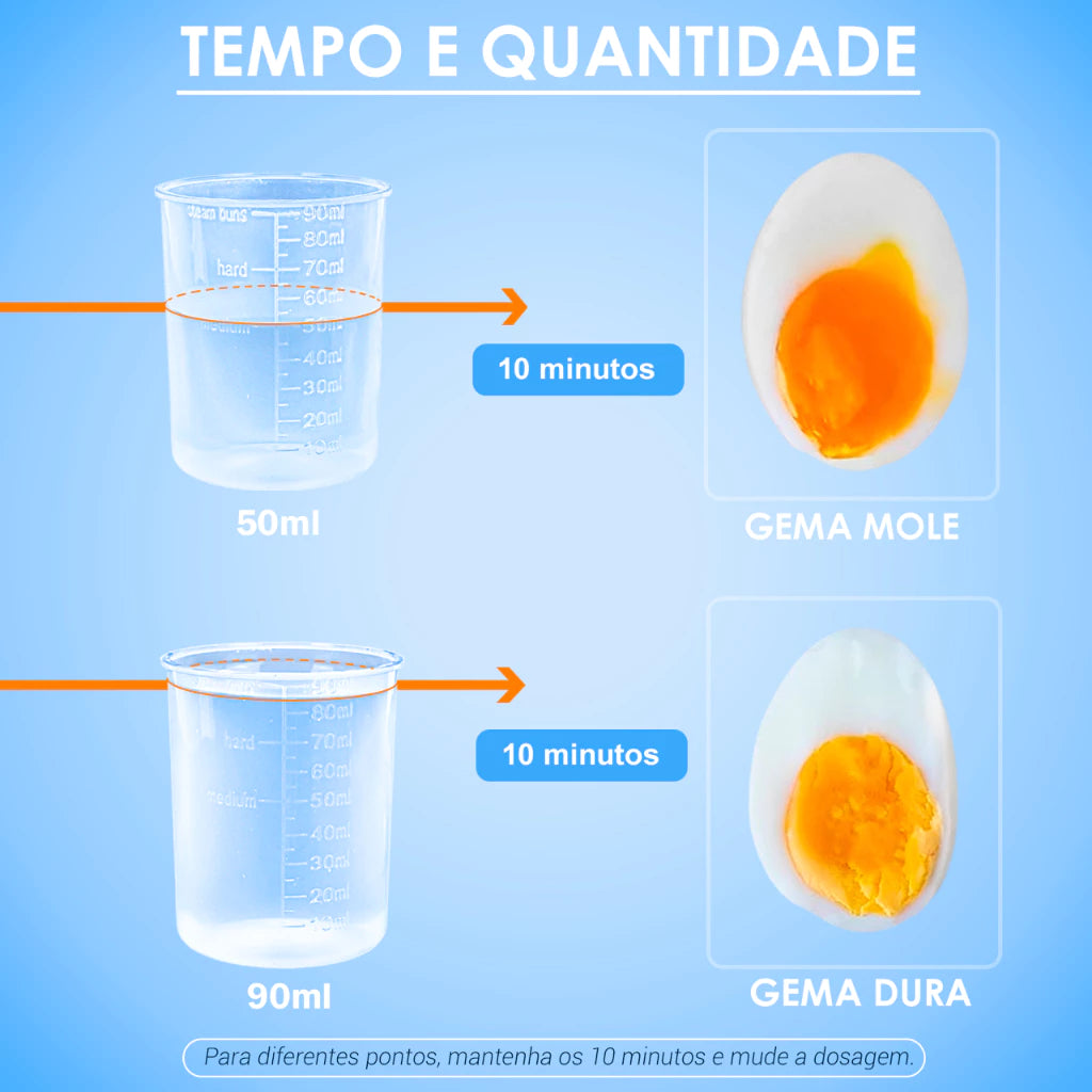 Cozedor Elétrico a Vapor Multifuncional 3 em 1 - Cozinhe Ovos, Legumes, Milho - 110v/220v